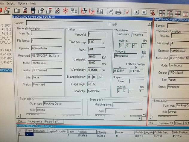 图为 已使用的 BRUKER-AXS AXS D8 Discover 待售