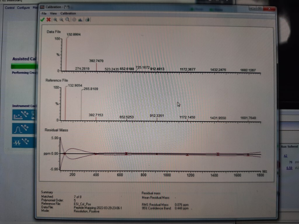 Photo Utilisé BRUKER-AXS Maxis impact À vendre