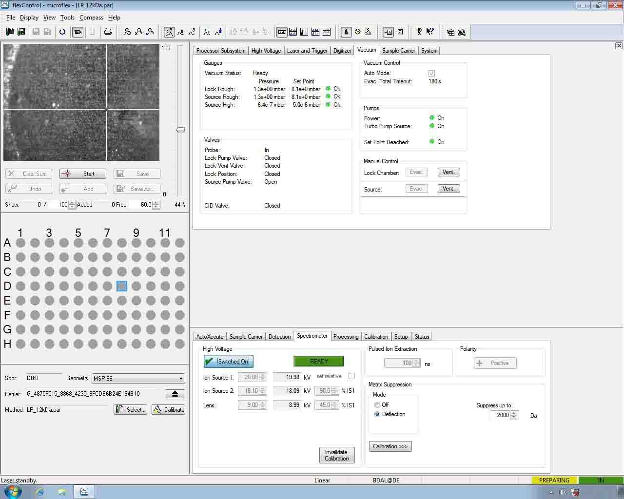 Photo Used BRUKER MicroFlex LRF For Sale