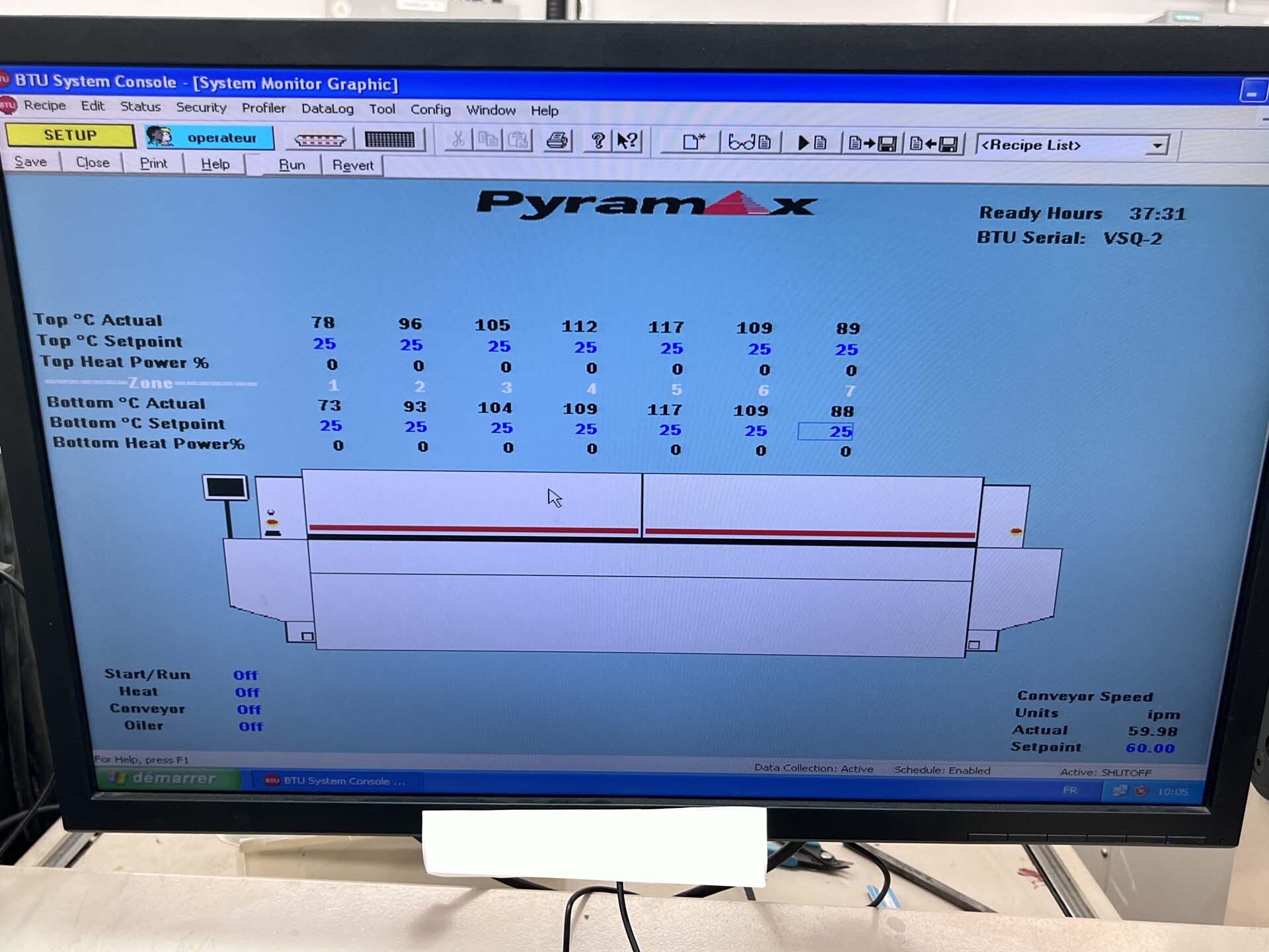 图为 已使用的 BTU Pyramax 98A 待售