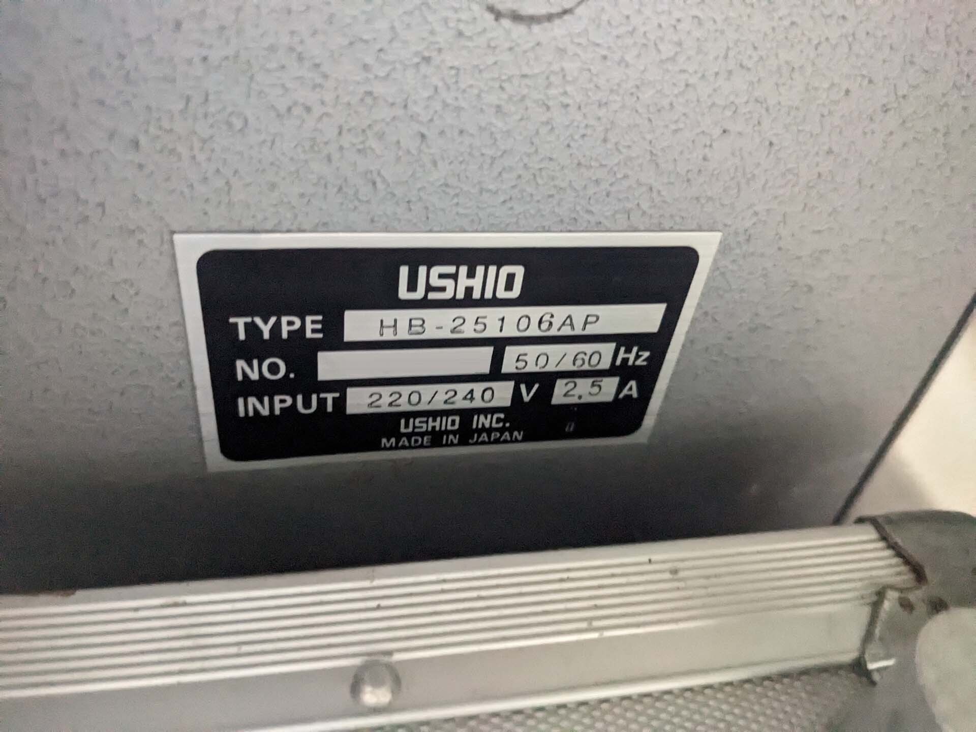 圖為 已使用的 CANON PLA 501 FA 待售