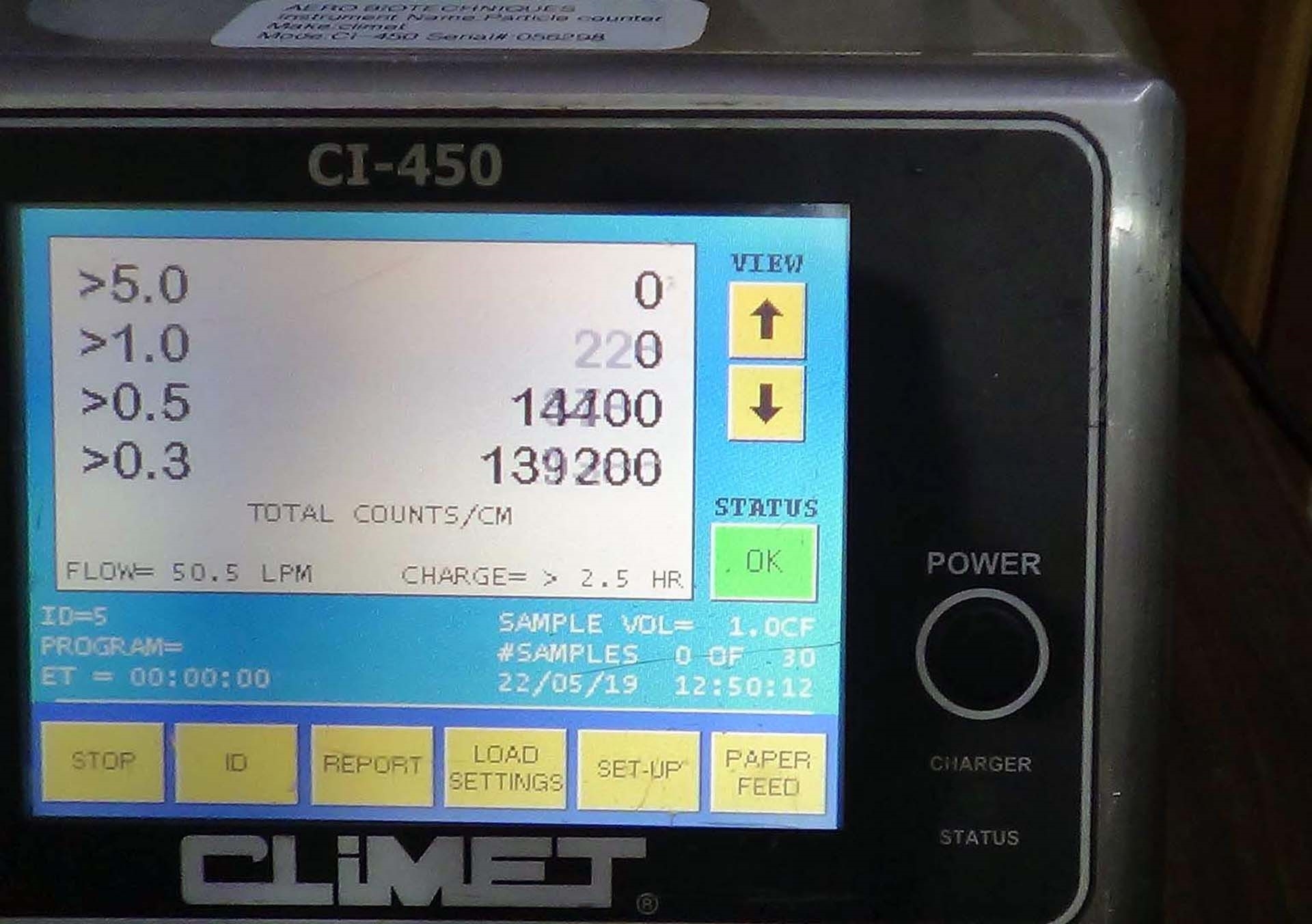 사진 사용됨 CLIMET CI-450 판매용