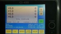Photo Used CLIMET CI-450 For Sale