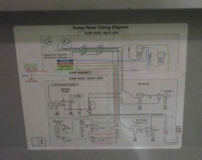 圖為 已使用的 DADE BEHRING 765000 待售