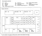 Photo Used DNS / DAINIPPON SK-80BW-BVP For Sale
