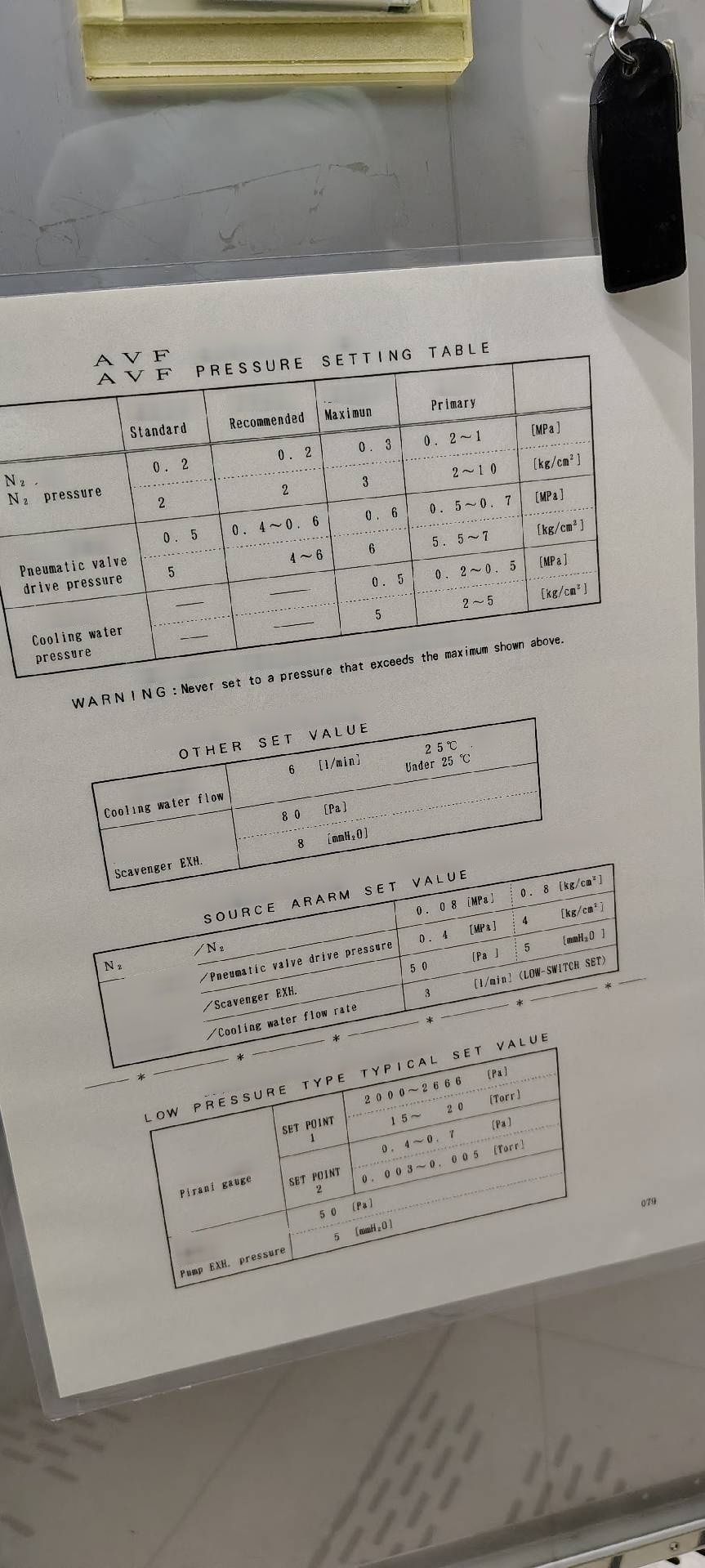 Foto Verwendet DNS / DAINIPPON SC-W80A-AVFG Zum Verkauf