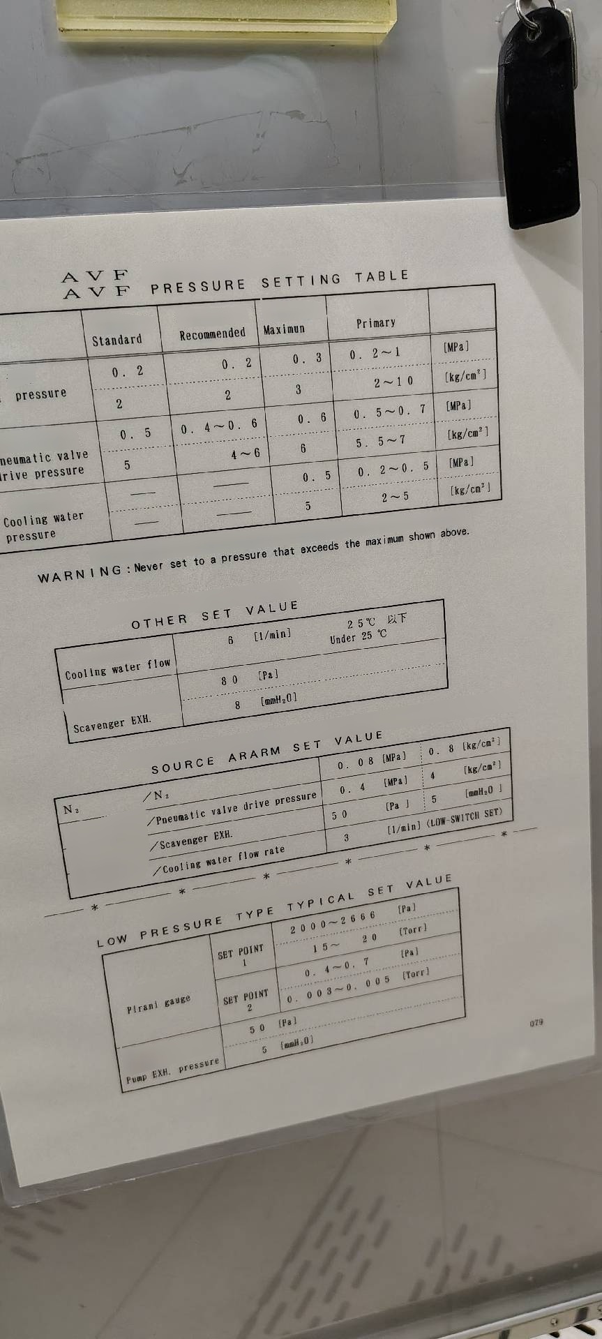 Foto Verwendet DNS / DAINIPPON SC-W80A-AVFG Zum Verkauf