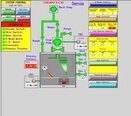Photo Used DENTON VACUUM Explorer 14 For Sale