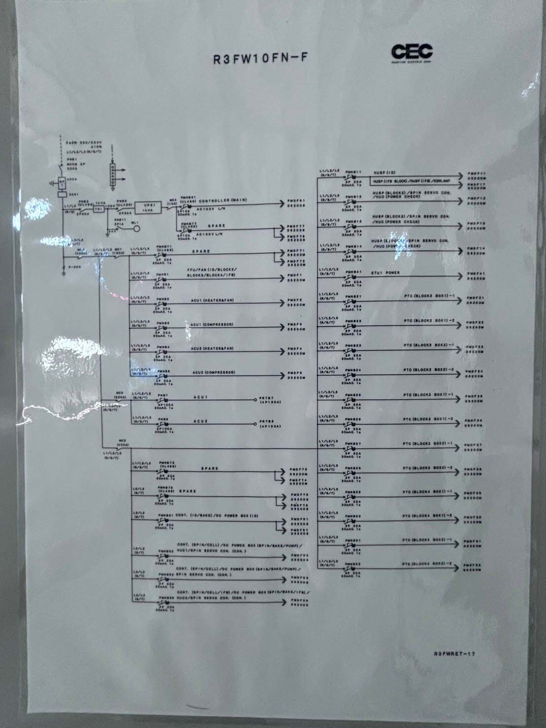 Photo Utilisé DNS / DAINIPPON / SCREEN / SOKUDO RF-300A À vendre