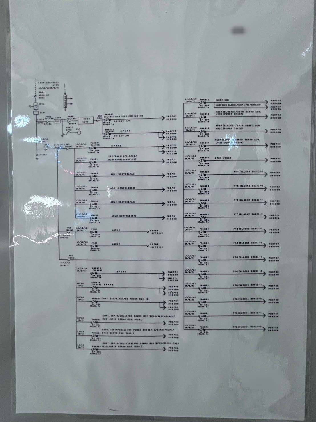Photo Used DNS / DAINIPPON / SCREEN / SOKUDO RF-300A For Sale