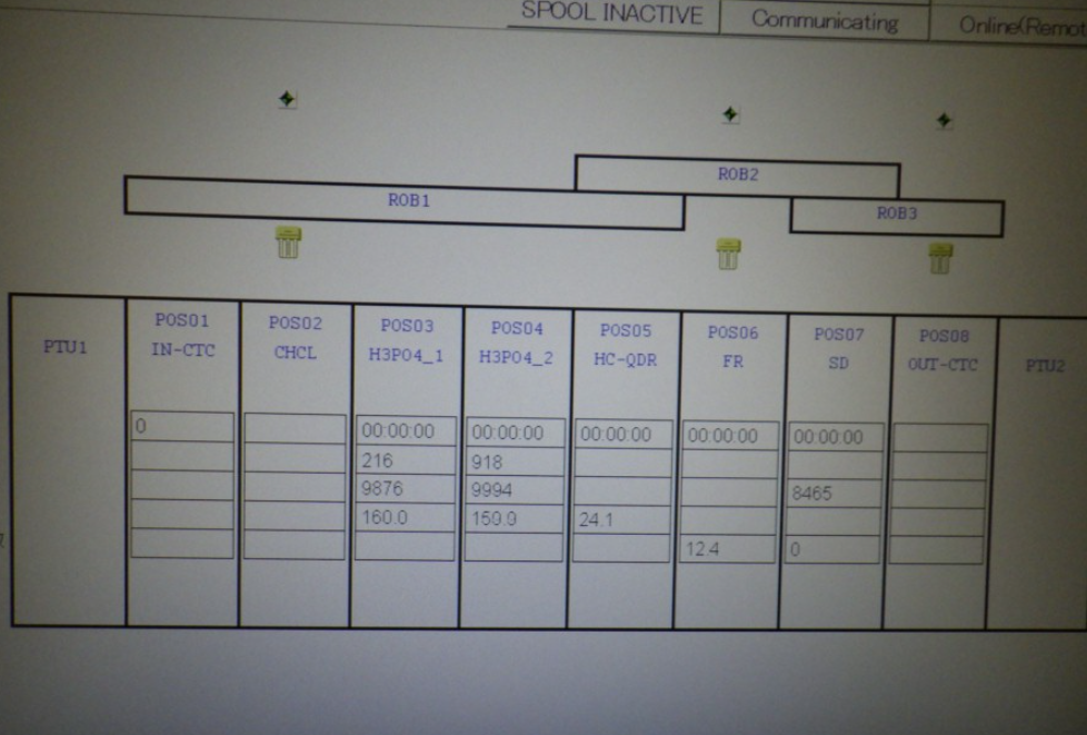 图为 已使用的 DNS / DAINIPPON / SCREEN WS 820 待售