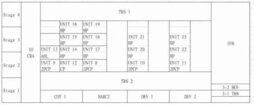 圖為 已使用的 DNS / DAINIPPON SK-200W-AVP 待售