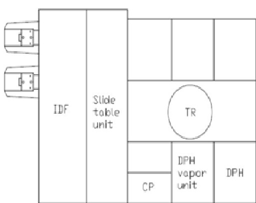 사진 사용됨 DNS / DAINIPPON SR-3000-AV 판매용