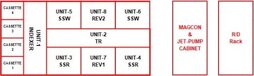 圖為 已使用的 DNS / DAINIPPON SSW-60A-AR 待售