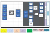 图为 已使用的 DNS / DAINIPPON SU-3200 待售
