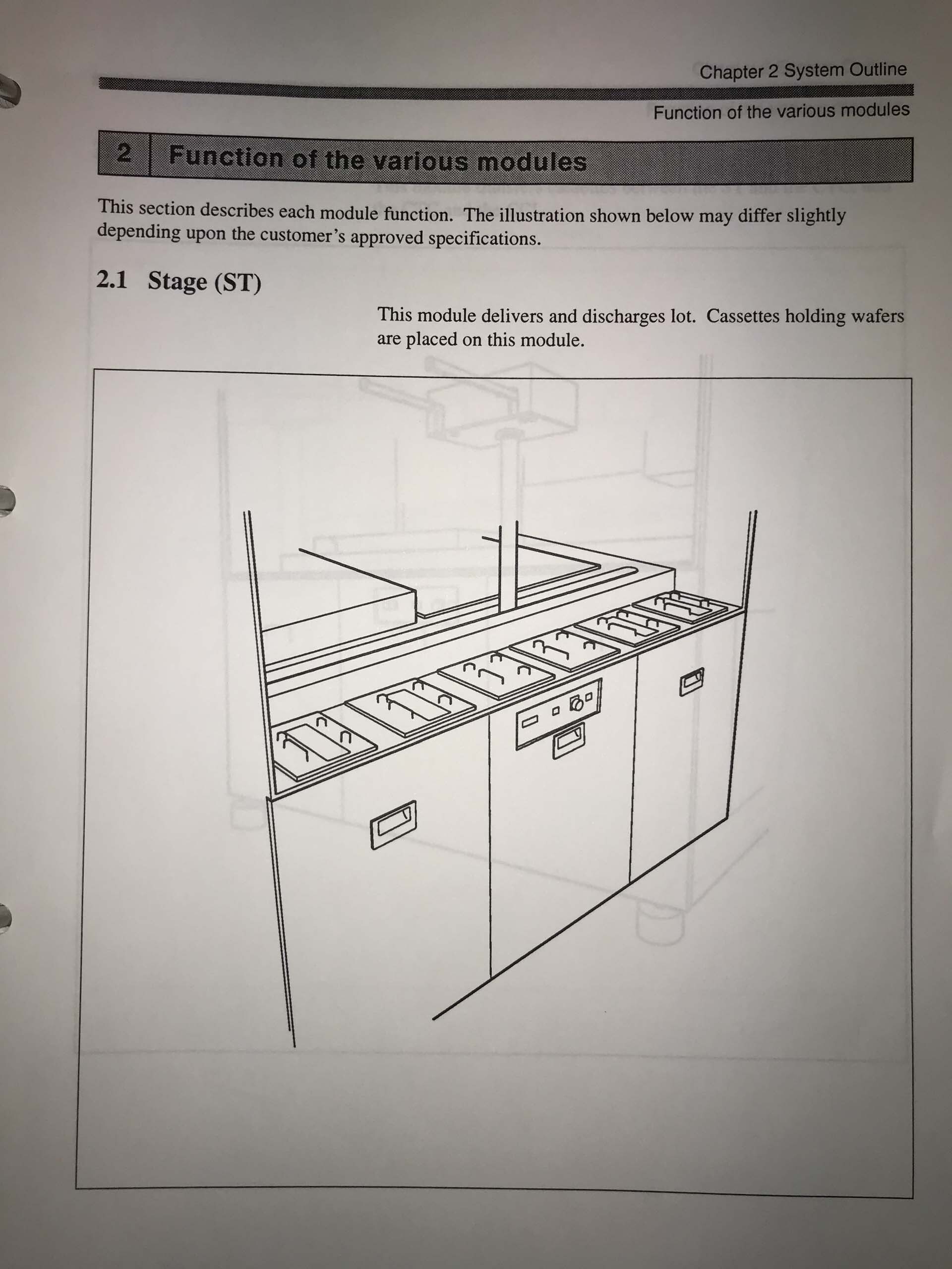 Photo Utilisé DNS / DAINIPPON WS-820L À vendre