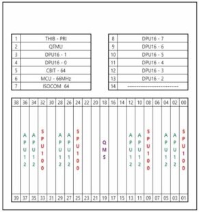 TERADYNE / EAGLE ETS 364B 최종 테스트 장비 판매 가격 #9192499에 사용됨 > CAE에서 구매