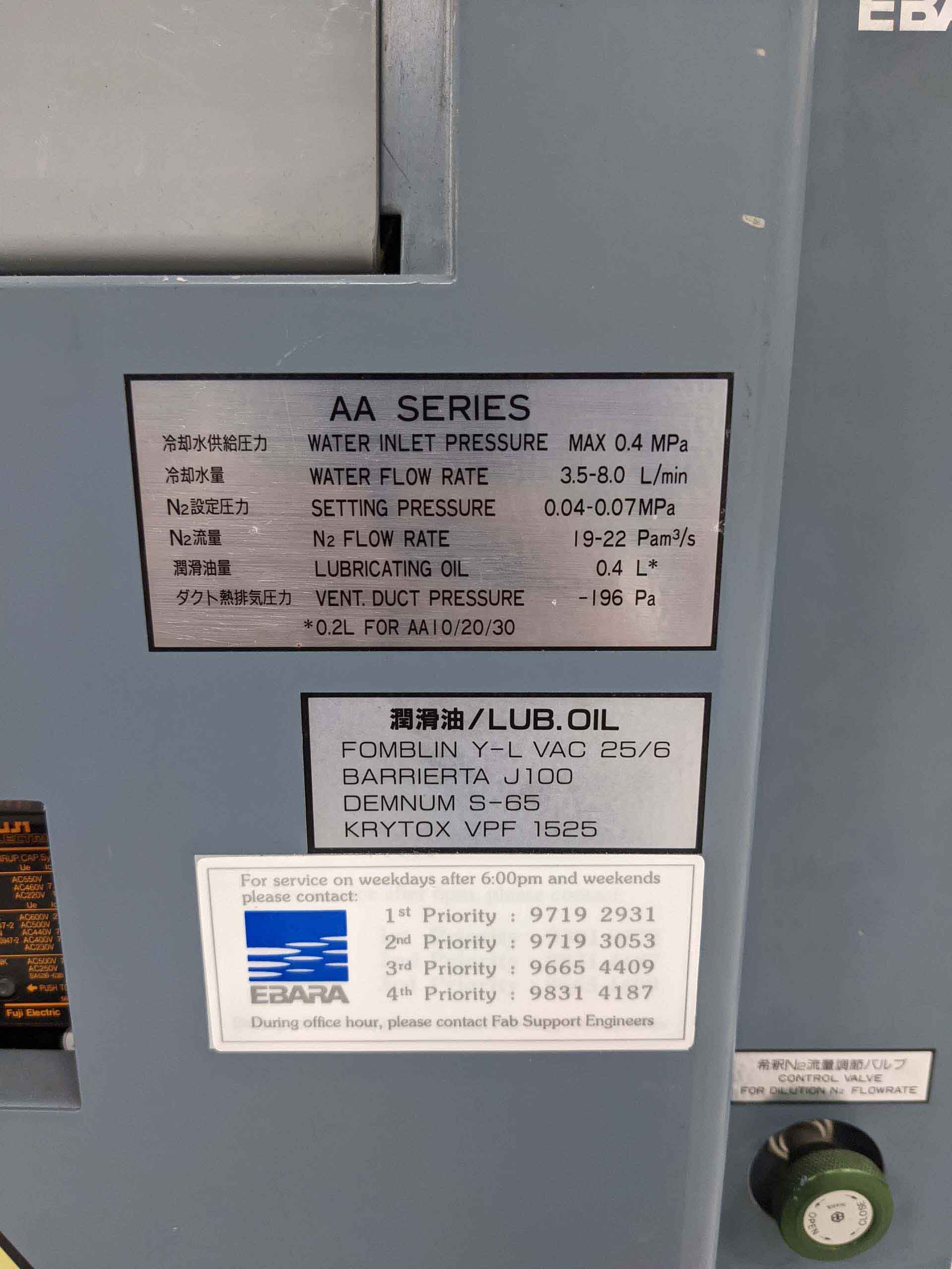 图为 已使用的 EBARA AA70W 待售