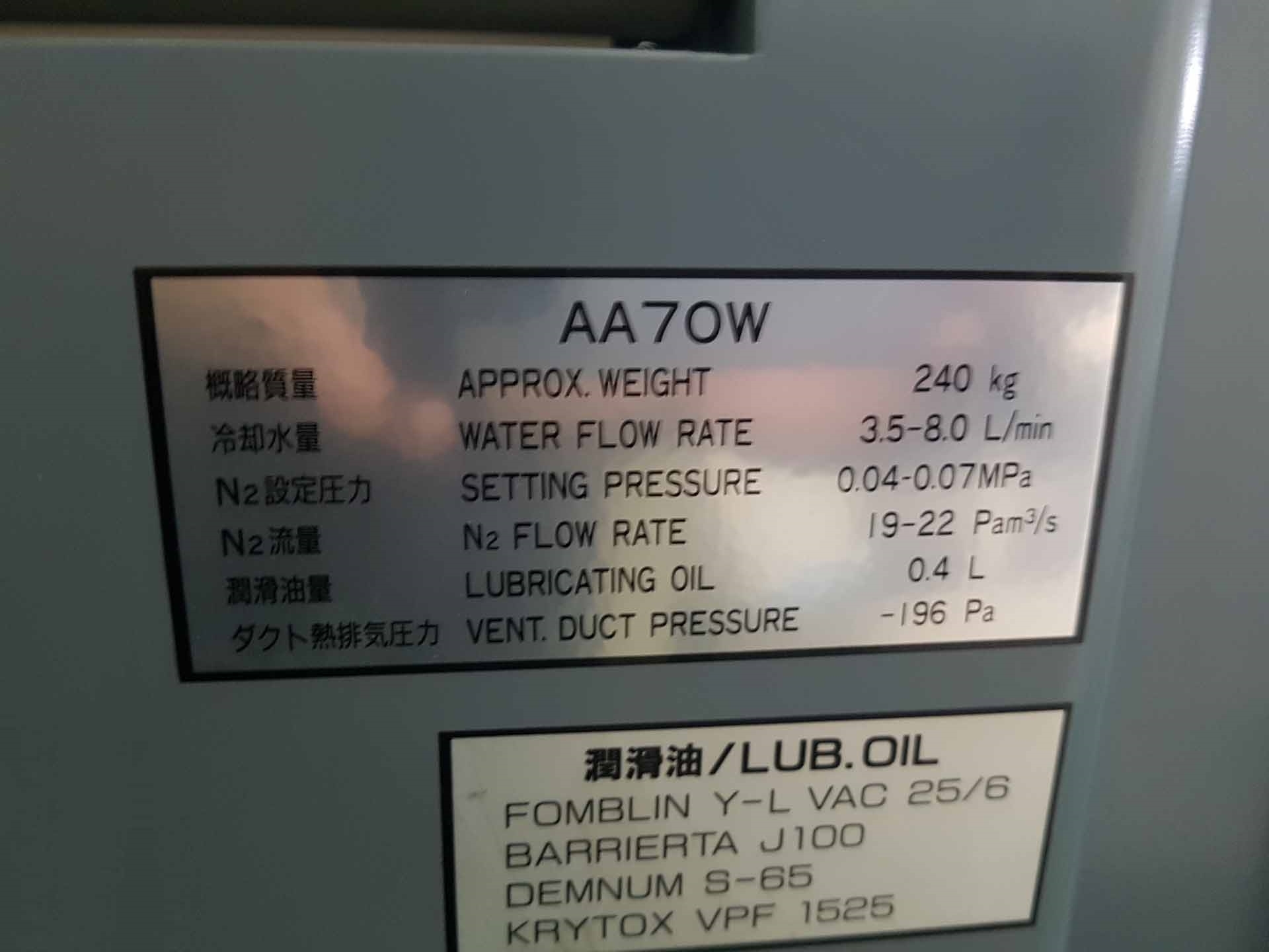 圖為 已使用的 EBARA AA70W 待售