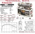 图为 已使用的 EDWARDS iQDP80 / iQMB500F 待售