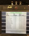 フォト（写真） 使用される EMERSON CSI 2140 販売のために