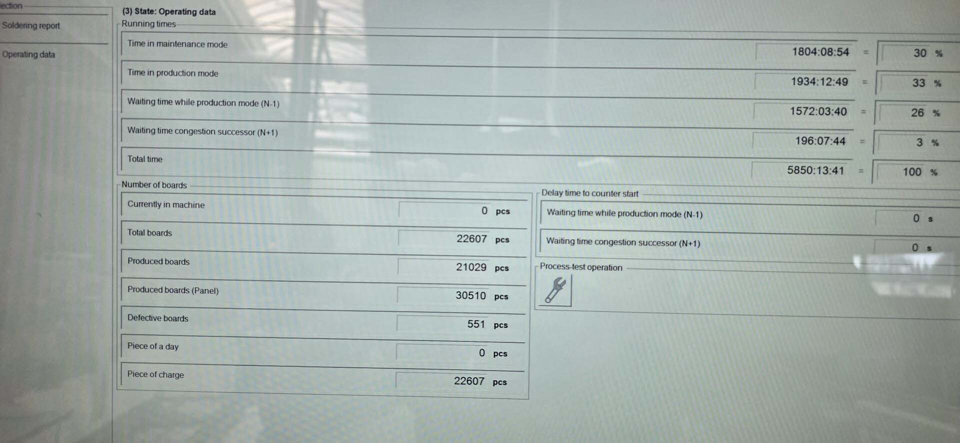 Photo Used ERSA Ecoselect 2 For Sale