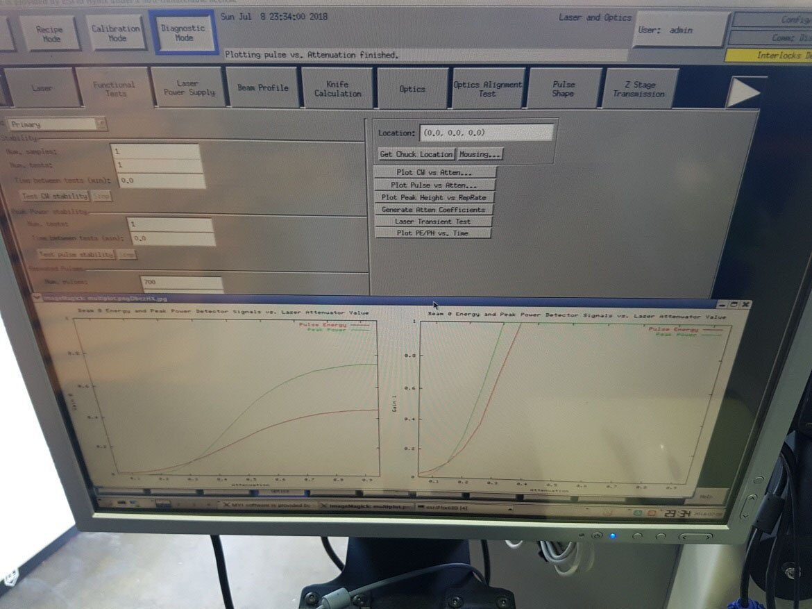 圖為 已使用的 ESI M 9850 TPGR 待售