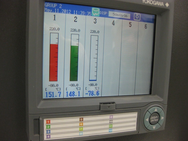 Foto Verwendet ESPEC ETS4-2SW Zum Verkauf