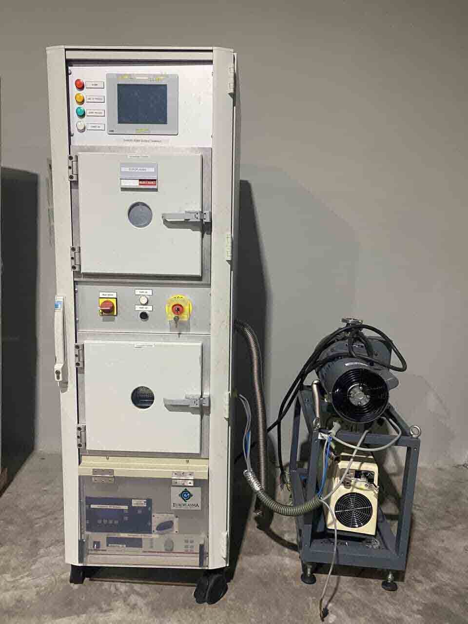 Photo Used EUROPLASMA CD300 PLC For Sale