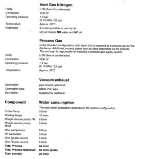 EVATEC PROCESS SYSTEM Radiance Photo benutzt EVATEC PROCESS SYSTEM Radiance zu verkaufen