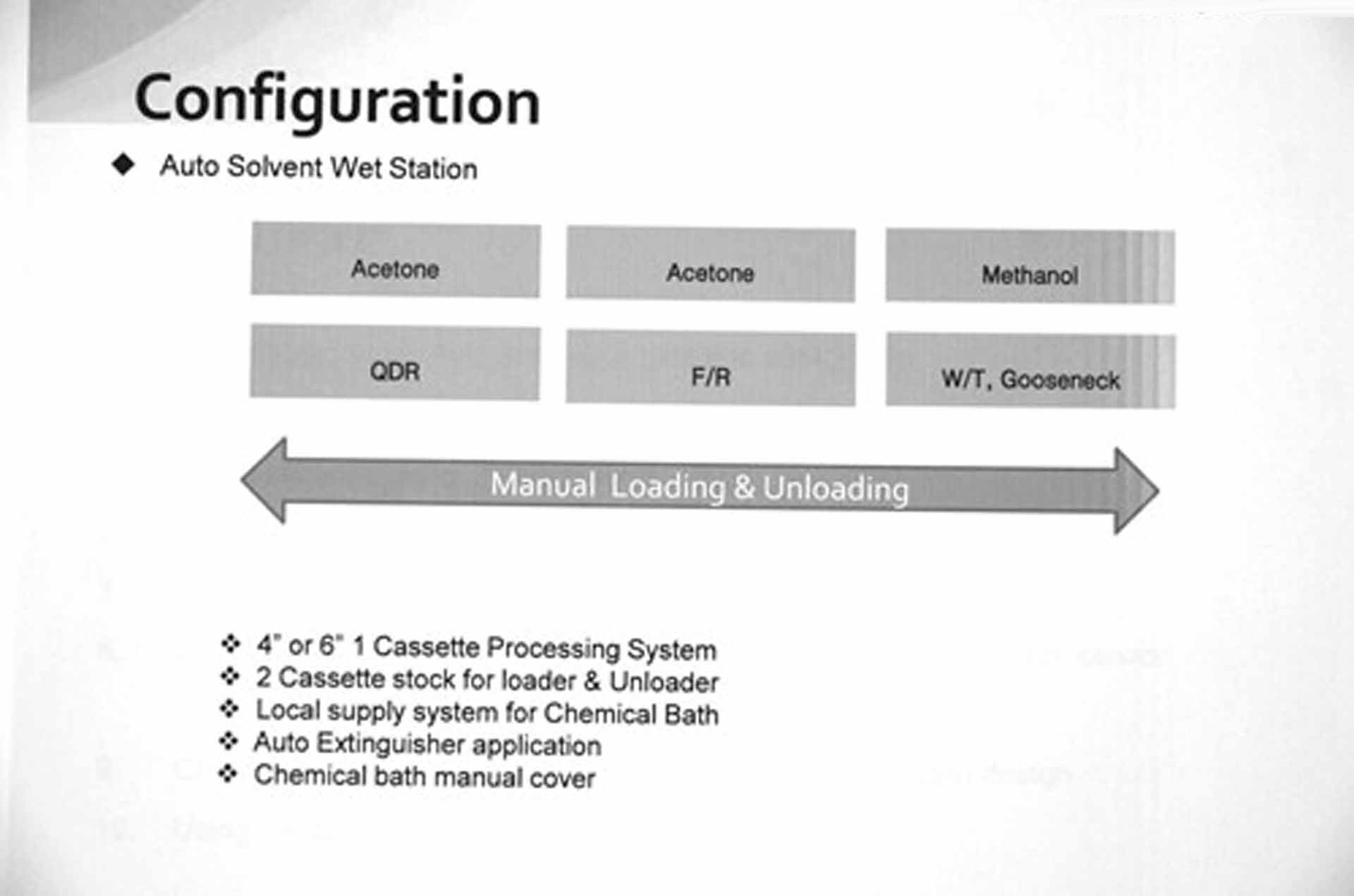 Foto Verwendet FCI SYSTEM Solvent Auto Zum Verkauf