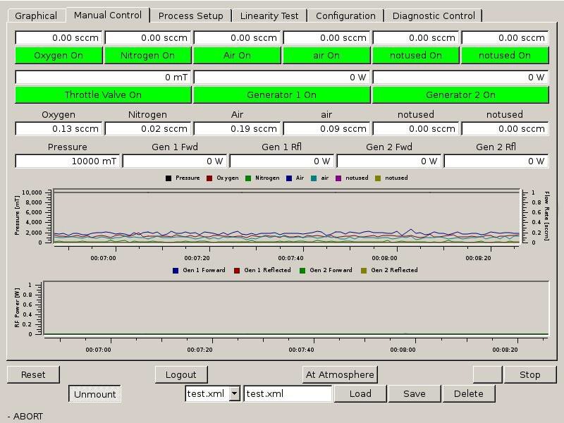 圖為 已使用的 GLOW RESEARCH AutoGlow 1000 待售