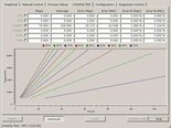 圖為 已使用的 GLOW RESEARCH AutoGlow 1000 待售