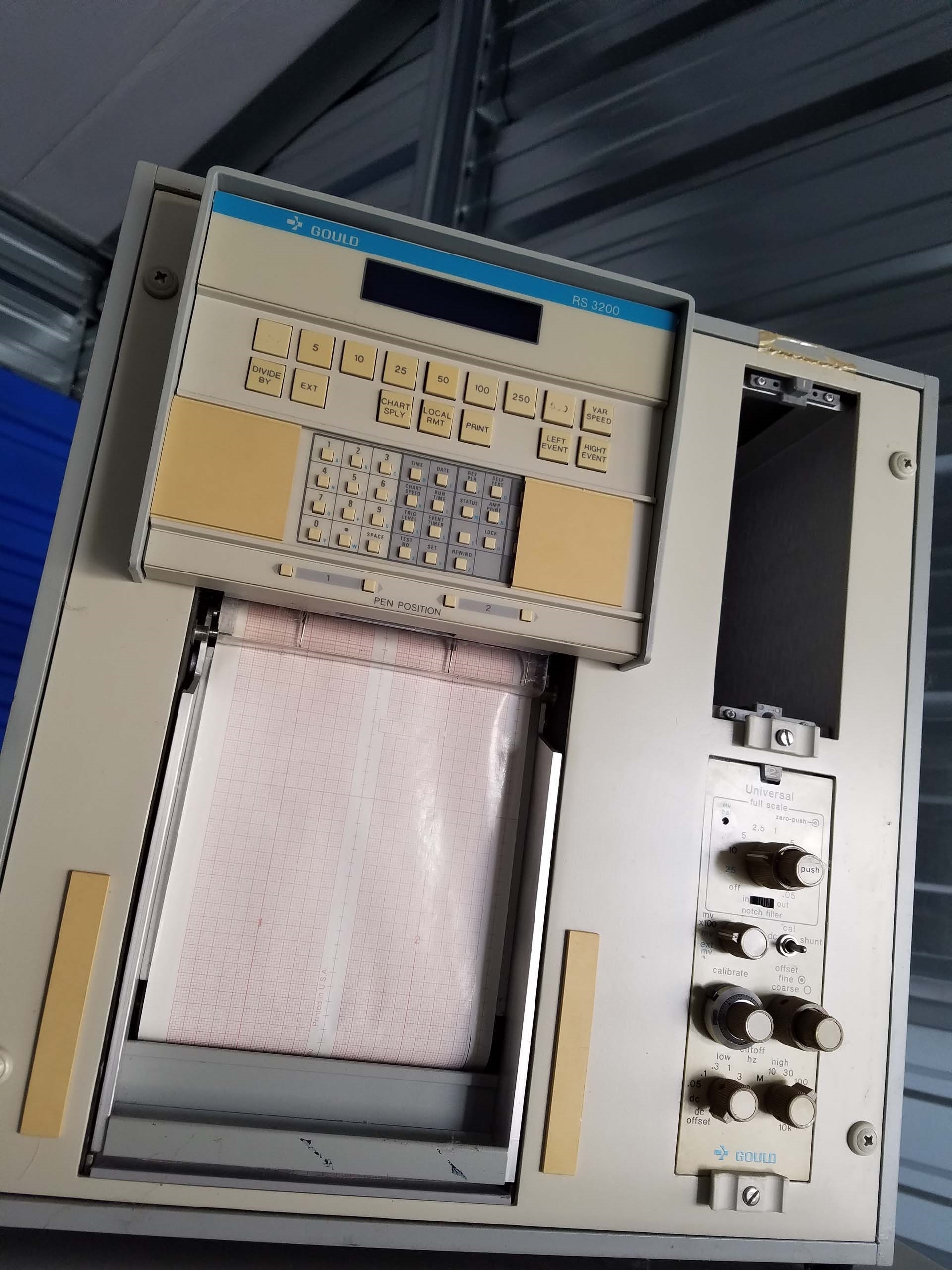 Photo Used GOULDS RS 3200 For Sale