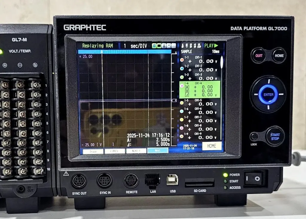 圖為 已使用的 GRAPHTEC GL7000 待售