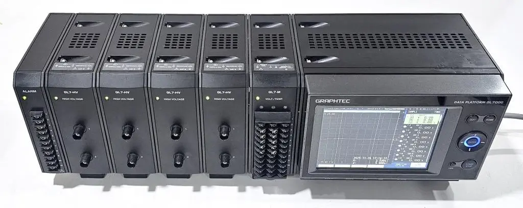 圖為 已使用的 GRAPHTEC GL7000 待售