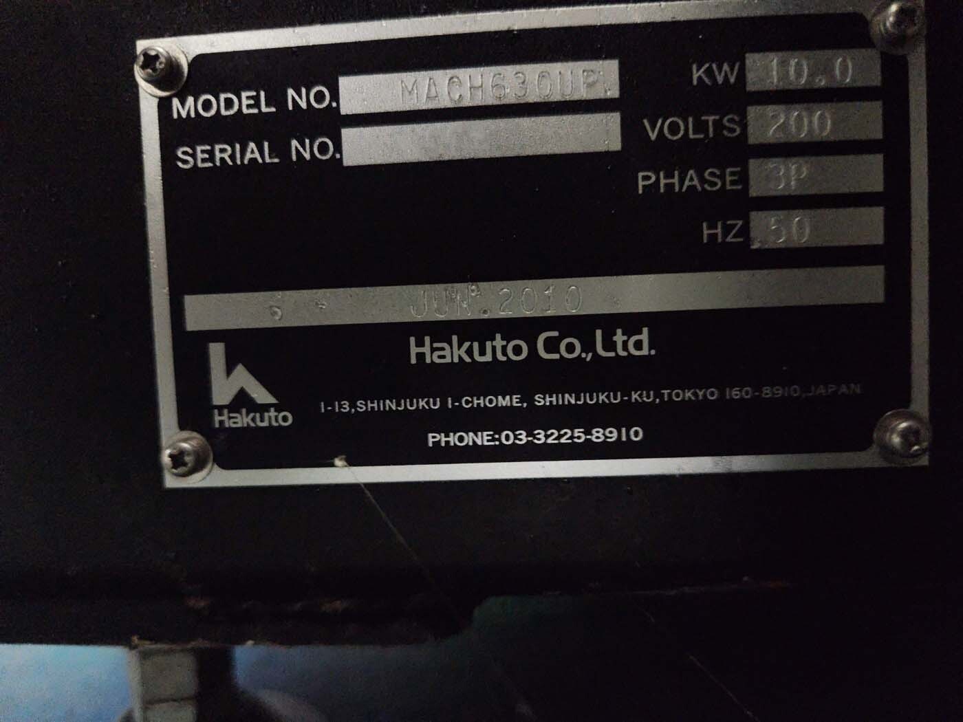 圖為 已使用的 HAKUTO Mach 630UP 待售