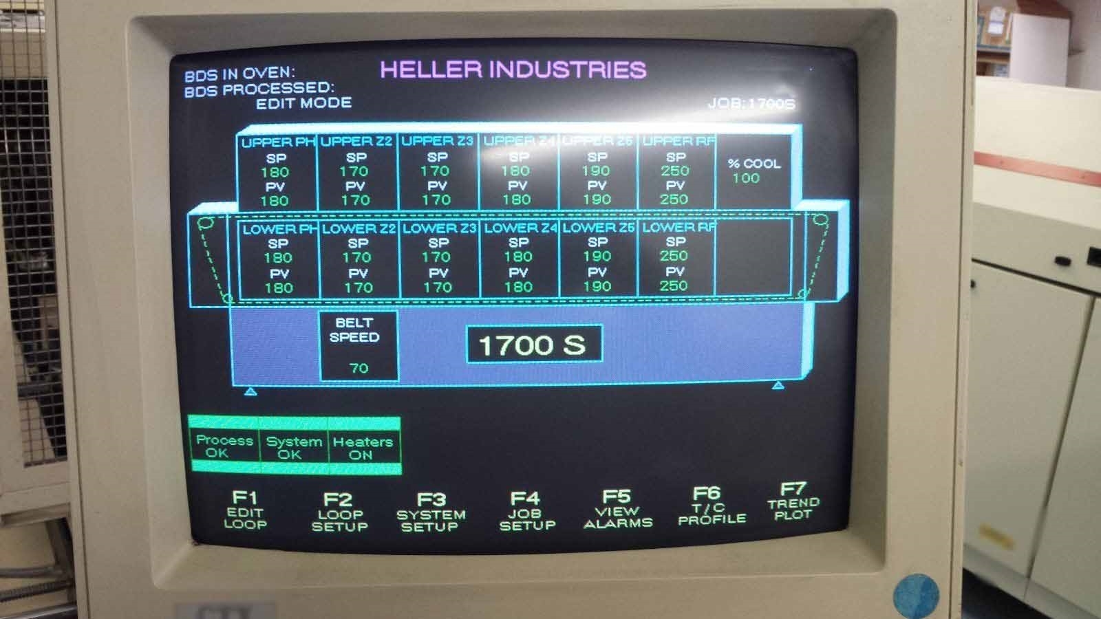 Photo Used HELLER 1700SX For Sale