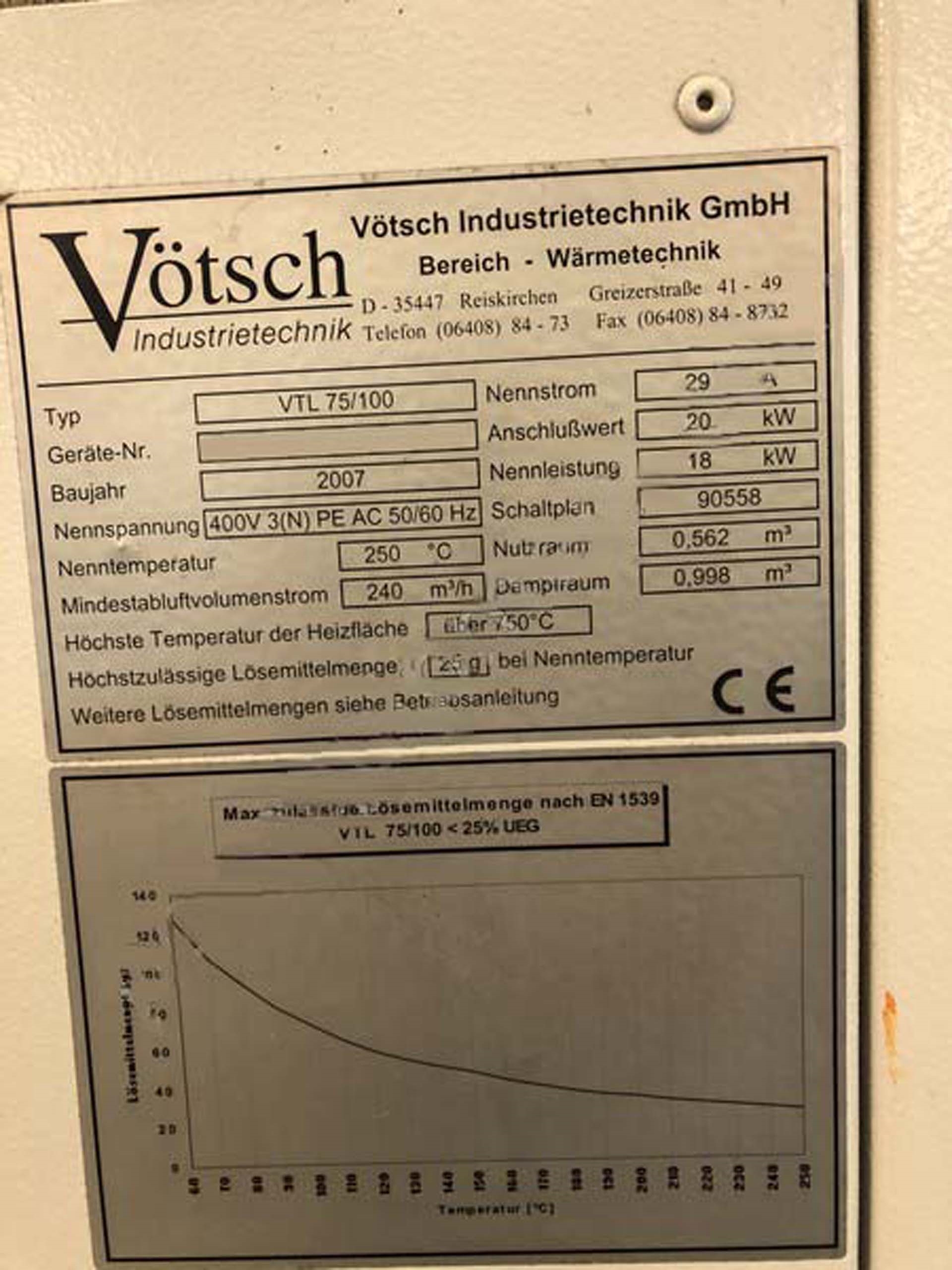 图为 已使用的 HERAEUS / VOTSCH VTL 75/100 待售