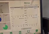 圖為 已使用的 HESSE & KNIPPS Bondjet 820 待售