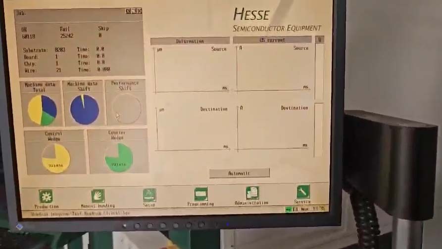 圖為 已使用的 HESSE & KNIPPS Bondjet 820 待售
