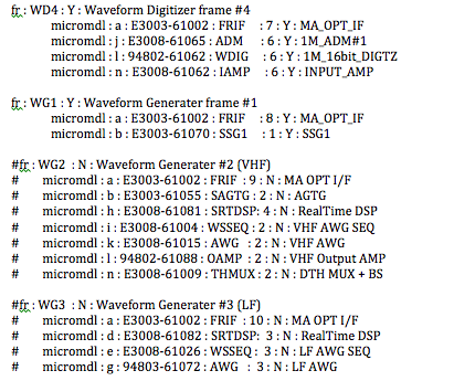 Foto Verwendet AGILENT / HP / HEWLETT-PACKARD / KEYSIGHT 9493 Zum Verkauf