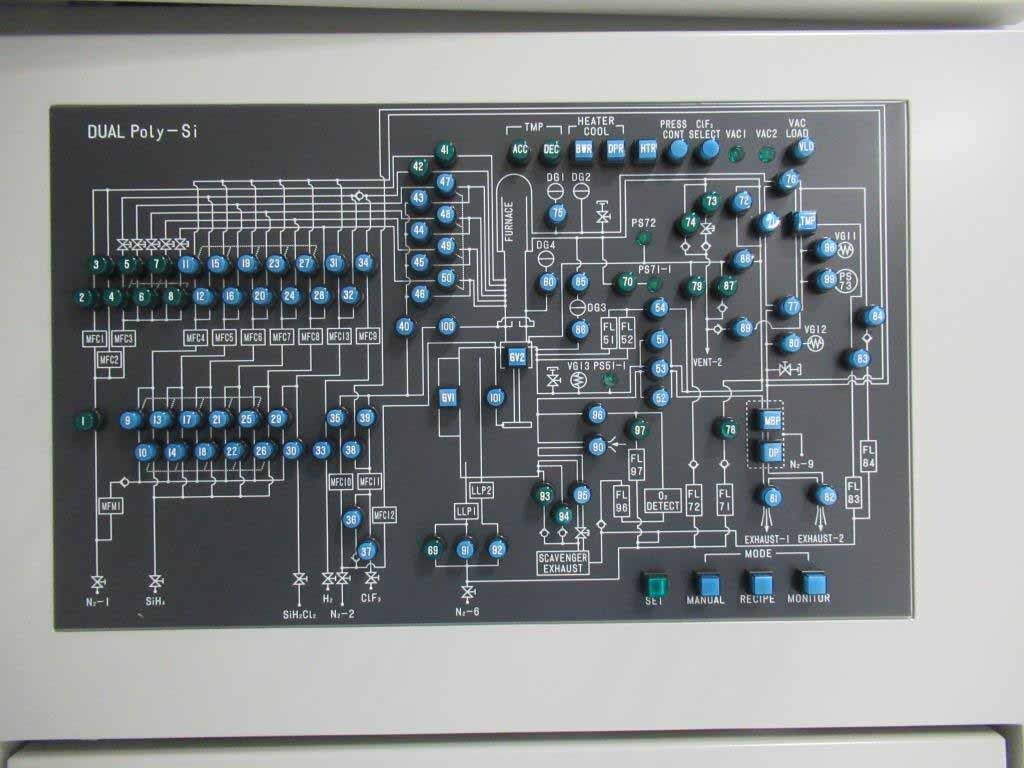 Foto Verwendet HITACHI / KOKUSAI DJ-1226V-DF Quixace Zum Verkauf