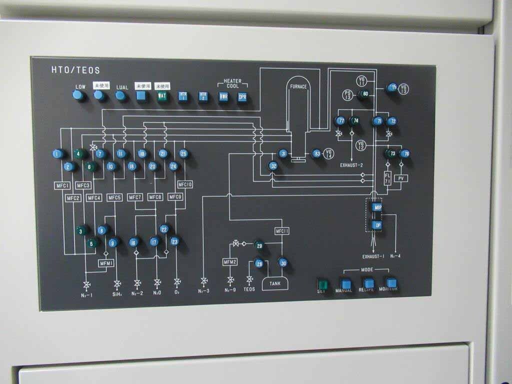 图为 已使用的 HITACHI / KOKUSAI DJ-1206V-DF / Quixace 待售