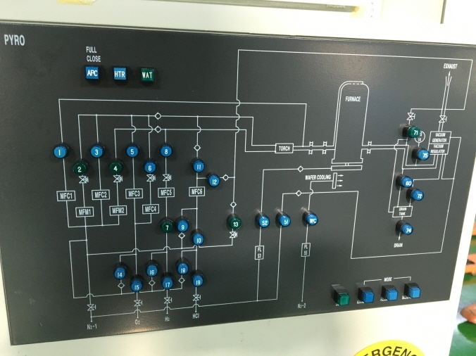 Photo Used HITACHI / KOKUSAI DD-1223V For Sale