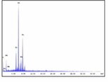 图为 已使用的 HITACHI HD-2700 待售