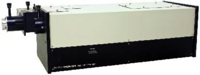 HORIBA / JOBIN YVON / SPEX 1702/04 Spectrometer used for