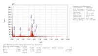 图为 已使用的 JEOL JCM 6000 待售