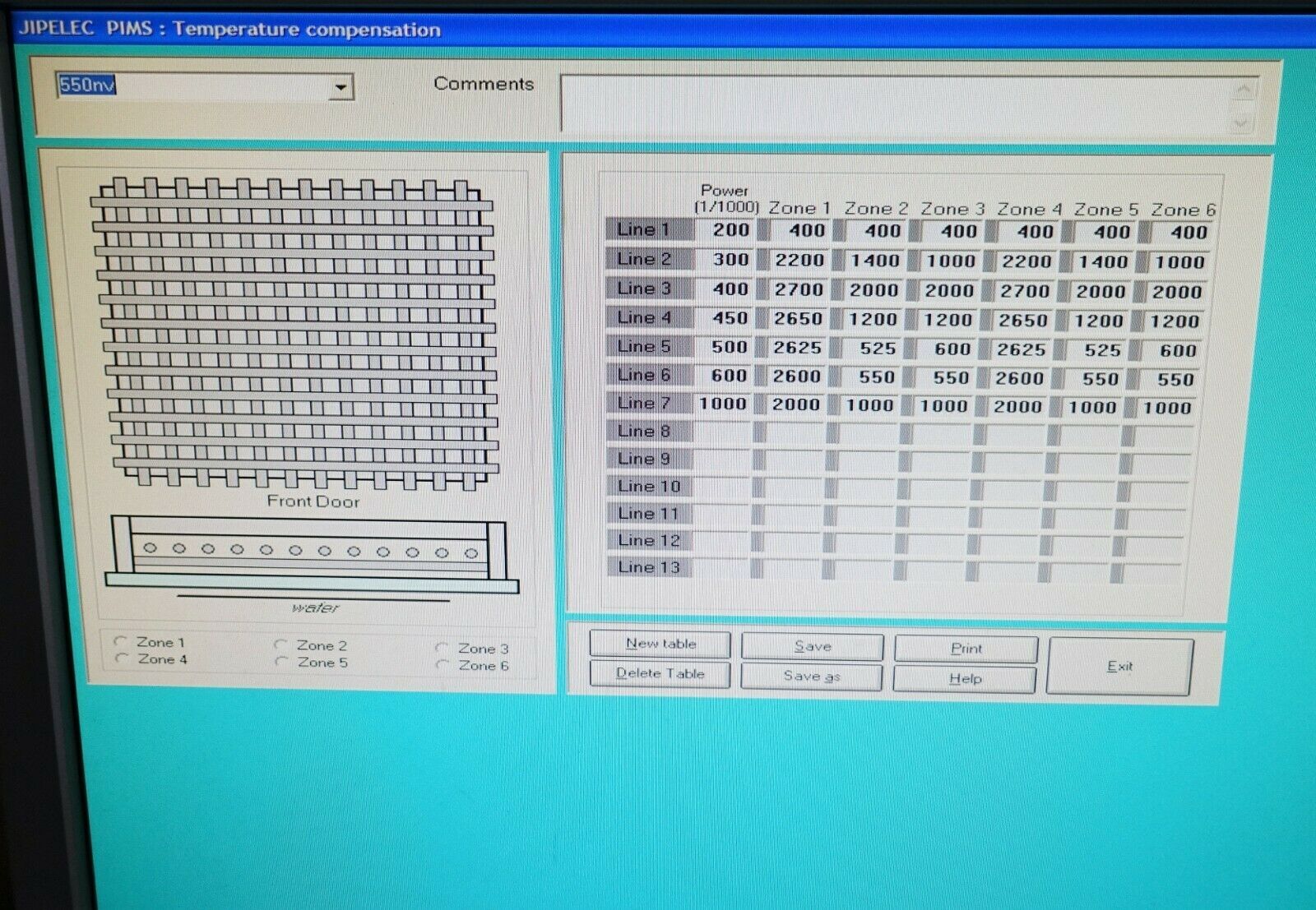 图为 已使用的 JIPELEC Jetstar 200ST 待售