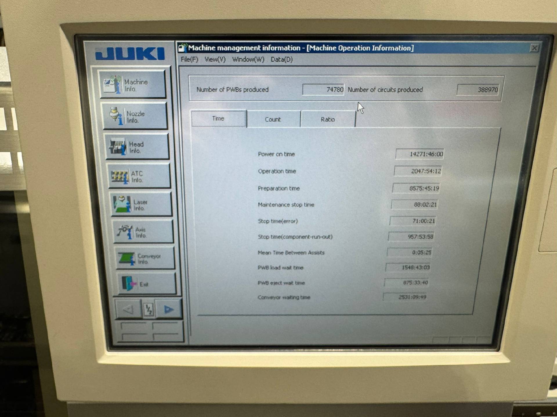 圖為 已使用的 JUKI KE 2080 待售